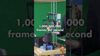 Homebuilt Lightspeed Camera #physics #light #engineering
