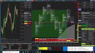 2 Jan 2024 B4 Signals CoPilot Pro +$2,052.24 and SBS Autotrader -$1,433.94