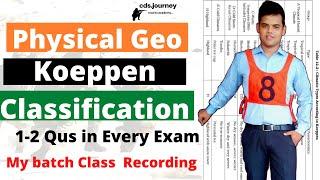 Koeppen Classification Of Climate - My Batch Class .