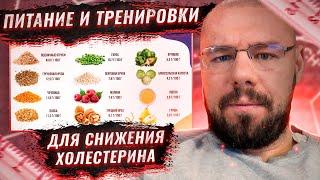 Как снизить холестерин без лекарств | Питание и тренировки для снижения холестерина