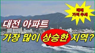 대전 아파트 가장 많이 상승한 지역은? + 대전 아파트 + 대전 부동산