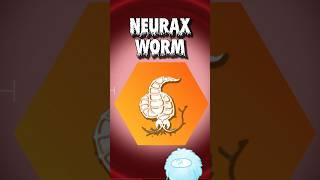 How realistic is Plague Inc's Neurax Worm?