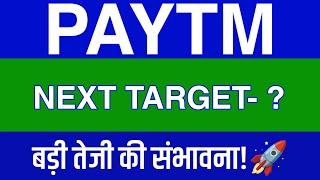 Paytm Share Latest News | Paytm Share News Today | Paytm Share Price Today | Paytm Share Target