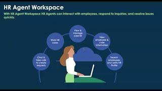 Agent workspace for HR case management Overview (Configurable HR Agent workspace)