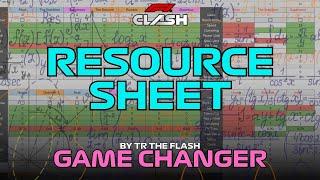 The Resource Sheet Is Out | GAME CHANGER | F1 Clash