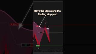 Clear Signals – Fast Setups – Smooth Execution