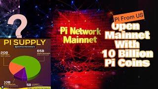 Pi Network Will Open Mainnet With 10 Billion Pi Coins [Must See]