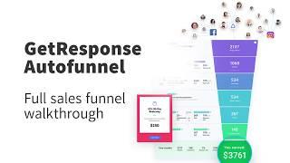 GETRESPONSE AUTOFUNNEL TUTORIAL. STEP BY STEP. FULL SALES FUNNEL FROM SCRATCH