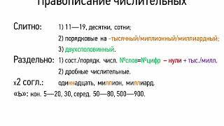Правописание числительных (6 класс, видеоурок-презентация)