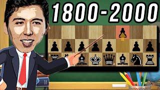 Play the Caro-Kann Against EVERYTHING | 1800-2000