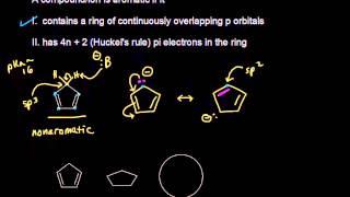 Aromatic stability IV | Aromatic Compounds | Organic chemistry | Khan Academy