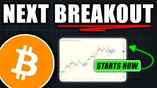 Bitcoin’s Parabolic Surge: The Next BIG Breakout! - Bitcoin Price Prediction Today