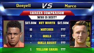 Donyell Malen VS Marco Reus Football Stats