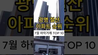 광명시 철산동 5분임장 광명시 아파트 하락 순위 TOP 10