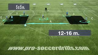 Beat The Defender by Dribbling or a Wall Pass