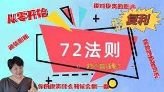 复利和72法则--搞钱神图-富人思维的根本/学会使用复利效应/如何利用72法则，让你的财富翻倍/复利是世界上第八大奇迹/快速算出通货膨胀的影响/税对投资的影响/什么既很稳定，又有税务优惠还没有额度限制