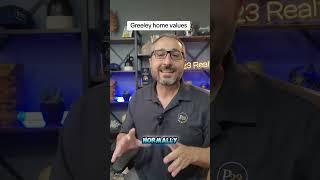 What are the home prices doing in Greeley Colorado?