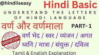 Hindi Basic : Important l Part1 Primary level l Varnamala l Usage of hindi letters वर्ण