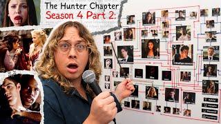 A Deep Dive into The Vampire Diaries (Season 4 Chapter 2: The Hunter)