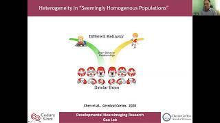 New Concept of Brain-Behavior Relationship Heterogeneity and Implications