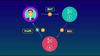 Free crypto Arbitrage bot 2024 with high profits and make unlimited 13$