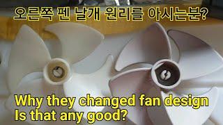 Whirpool 216L fan isn't turning so fridge get warm. 월풀 냉장고 펜이 돌지 않아 냉장실이 따듯해지고 냉동실벽에 얼음이 보여요.