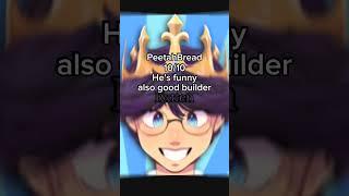 Rating my fav Roblox Bloxburg YouTubers @PeetahBread@Flxral @SiimplyBubliie@alaskaviolet