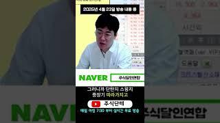 주식 매수 전 필수! 단타, 스윙, 중장기 투자 전략 세우는 법