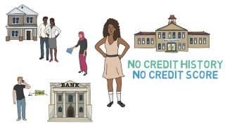 Credit Scores and Reports 101 (Credit Card and Loan Basics 2/3)