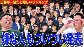 【誰もやらないランキング】出番が一緒やったら嬉しいランキングしたら思わず嬉しくない人も言っちゃった【ダイアンYOU＆TUBE】