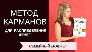 Планирование бюджета l Метод карманов l Финансовая грамотность