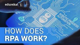 How Does RPA Work? | What Is Robotic Process Automation (RPA)? | RPA In 10 Minutes | Edureka