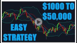 Simple Trading Strategy That "Turned $1000 into $50000"   Tested 100 Times - Bollinger Bands + MA