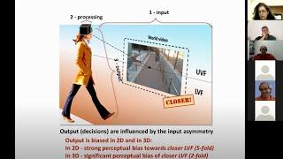 Dr Sharon Gilaie-Dotan on "Keeping visual cortex in the back of your mind: From visual inputs ..."