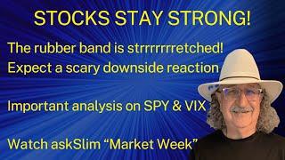 askSlim Market Week 10/18/24 - Analysis of the Financial Markets