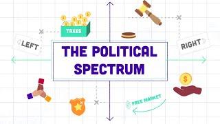 The Political Spectrum