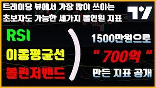 트레이딩 뷰에서 가장 많이 쓰이는 지표! RSI, 이동평균선, 볼린저밴드, 초보자도 가능한 지표로 1500만원으로 700억 만든 지표 공개합니다 #tradingview