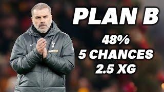 He Has A PLAN B?! Tottenham 2-2 Wolves [5 TAKE AWAYS]