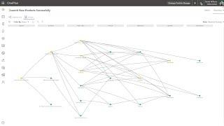 OnePlan for Strategic Portfolio Management Demo