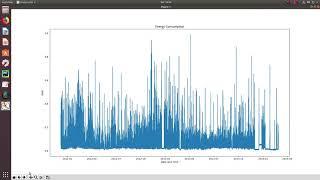 Energy Consumption Forecasting Using Echo State Network