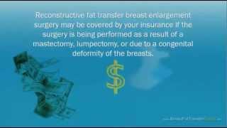 Breast Fat Transfer - Cost