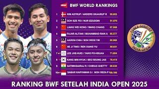 DAFTAR RANKING BWF SETELAH INDIA OPEN 2025. 𝗚𝗔𝗡𝗗𝗔 𝗣𝗨𝗧𝗥𝗔 𝗧𝗘𝗥𝗨𝗦 𝗕𝗘𝗥𝗨𝗕𝗔𝗛..!! #rankingbwf2025