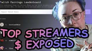 TOP TWITCH STREAMERS EARNINGS LEAKED WTF | Twitch Data Leak News