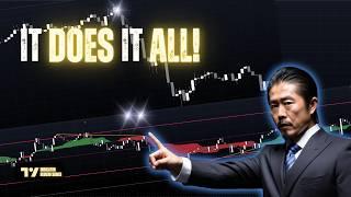 Ultimate 3-in-1 TradingView Indicator: Complete Component Breakdown (2025 Setup)