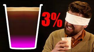 How Much Paint Can You Put In Coffee?