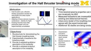 Investigation of the Hall Thruster Breathing Mode