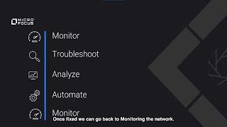 Rethink Network Management Troubleshooting – Network Operations Management (DEMO)