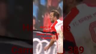 Harry Kane Age 18 V Age 30