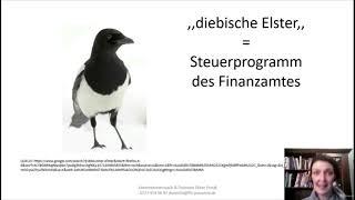 Anmelden beim- Finanzamt