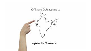 Offshore Outsourcing to India  (explained in 90 seconds)